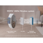 Dulkių siurblys Electrolux Clean 600 Green EB61C2GRN